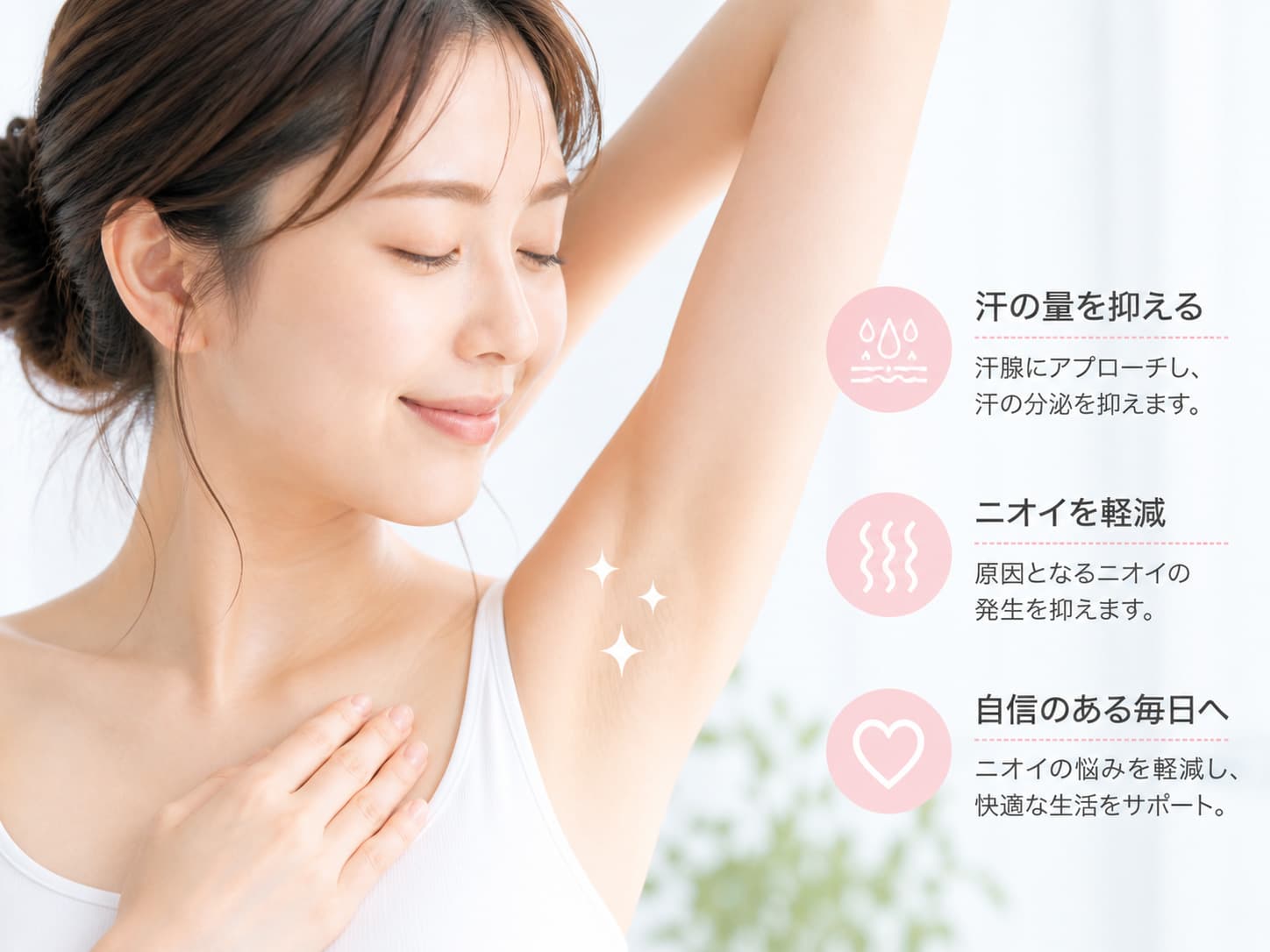 わきが・多汗症治療のイメージ