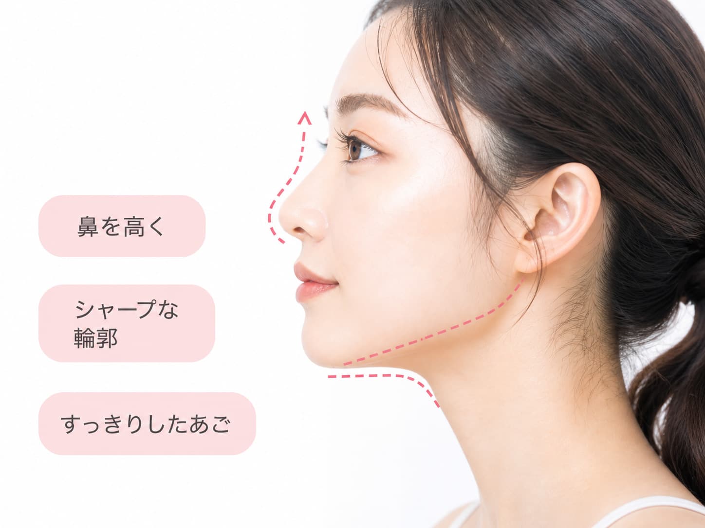 鼻・あご・口唇治療のイメージ