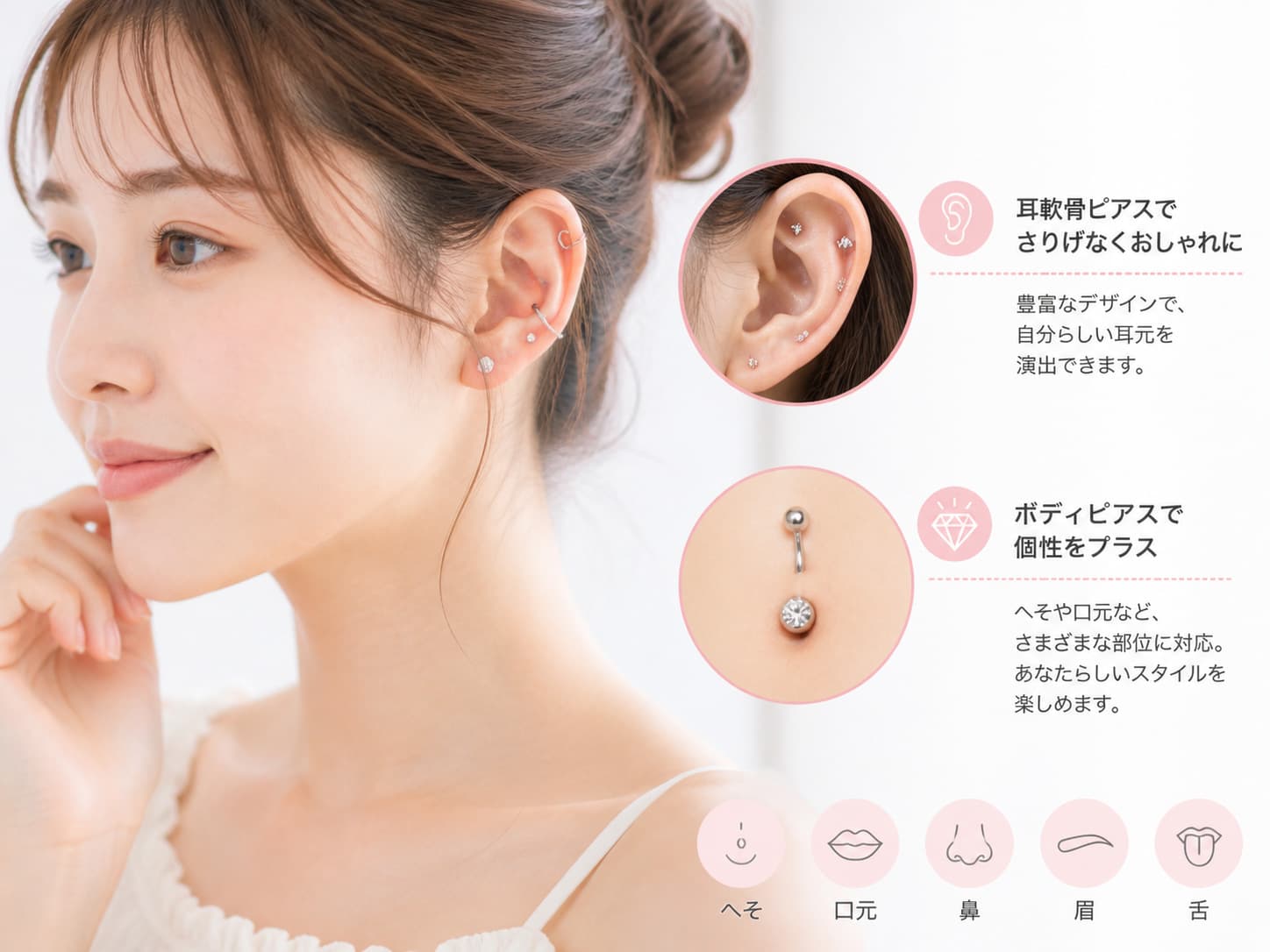 ピアス施術のイメージ